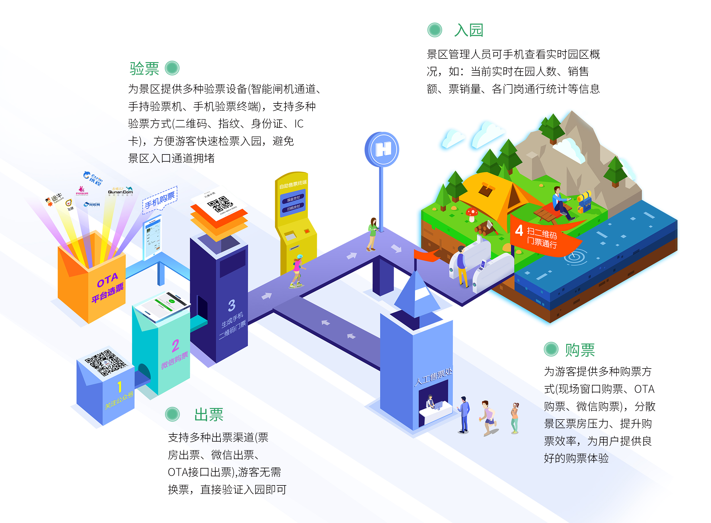 景区拓扑图.png